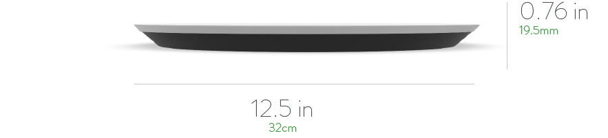scale-front-sizes
