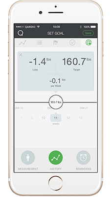 Smart scale app features - Goals